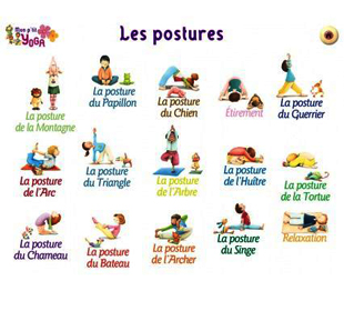 Activites Des Papillons